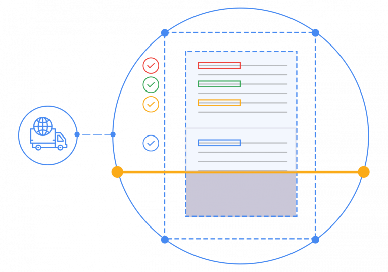 Document AI